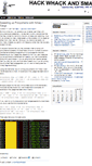 Mobile Screenshot of hackwhackandsmack.com